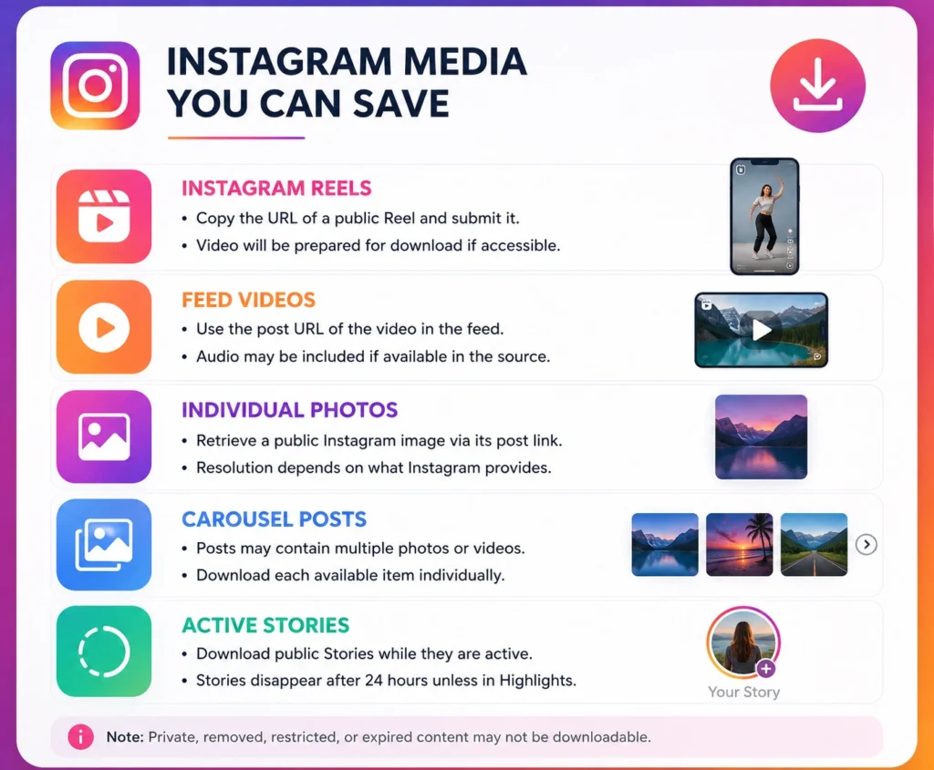 Instagram Media You Can Save