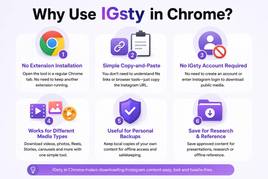 Why Use IGsty in Chrome